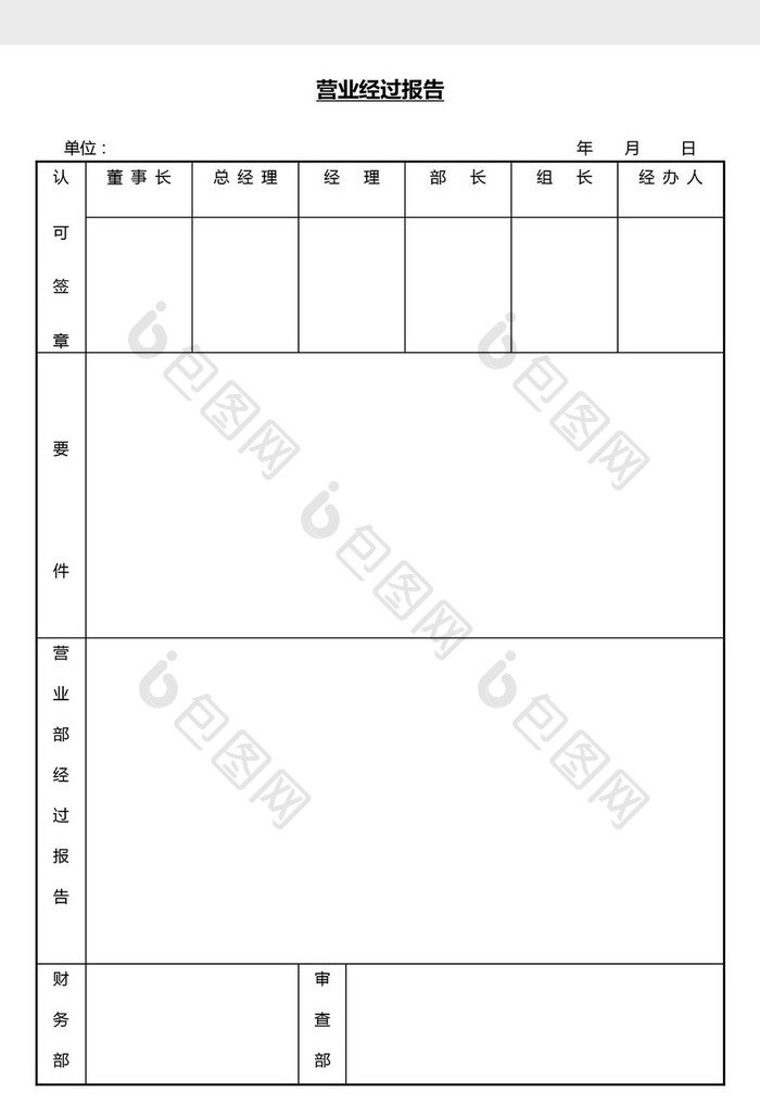 营销管理营业经过报告表Word文档