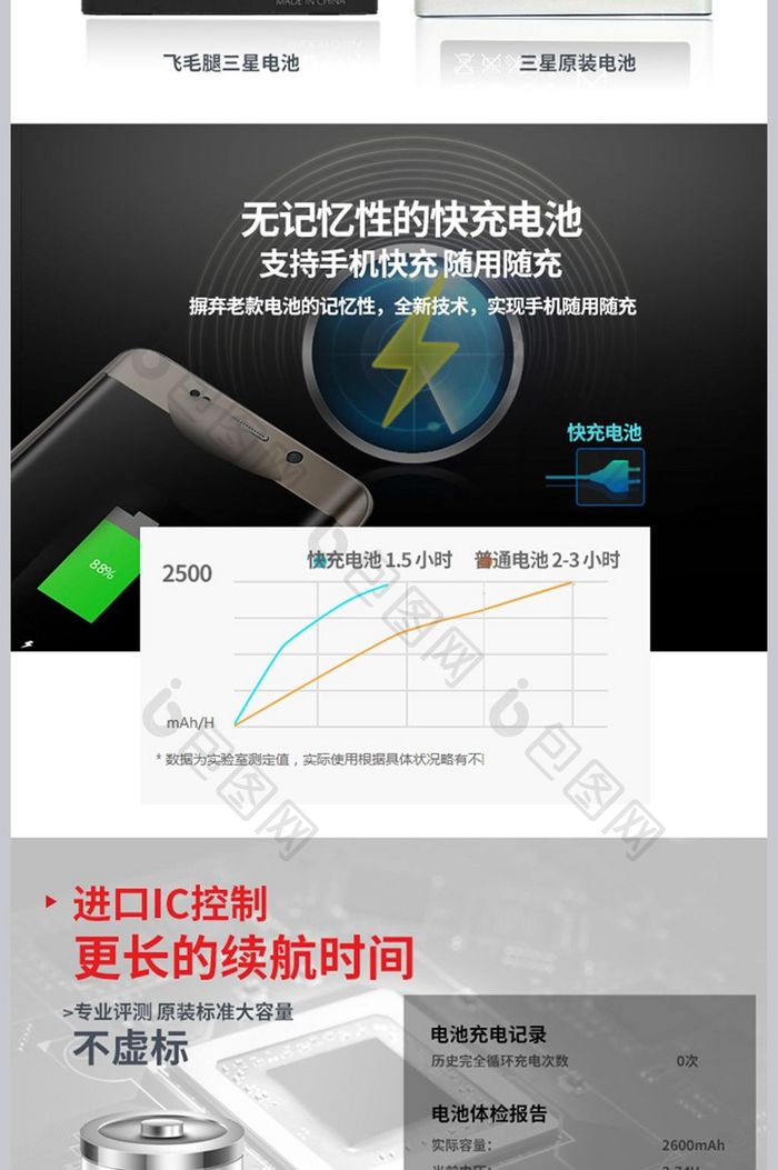 三星苹果手机电池充电宝移动电源描述海报