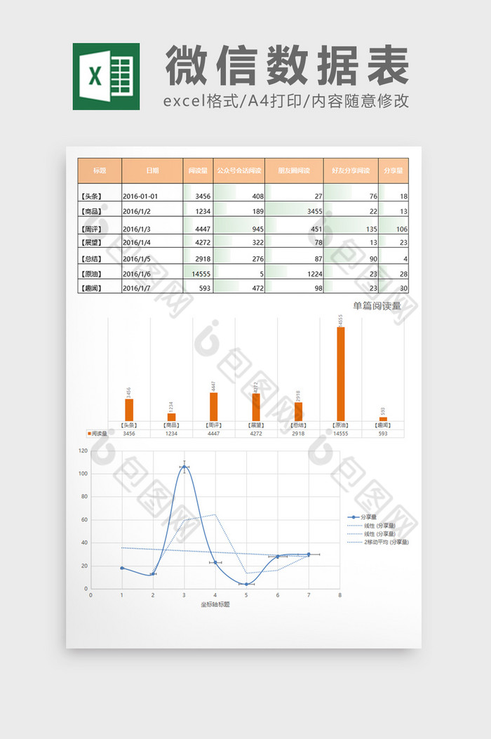 商务文章阅读数据统计excel表格模板图片图片