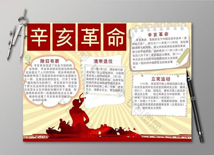 辛亥革命电子小报