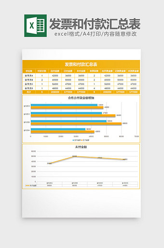 实用采购发票和付款汇总表excel模板图片