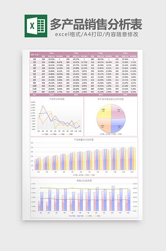 镜面反光多产品销售分析表excel模板