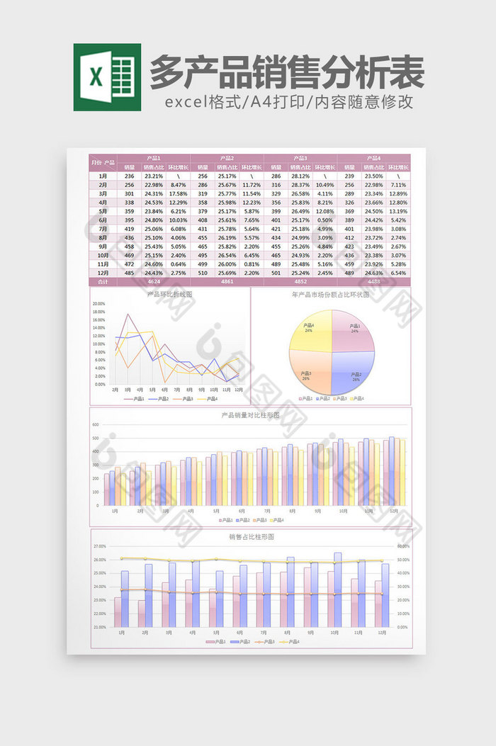 镜面反光多产品销售分析表excel模板图片图片