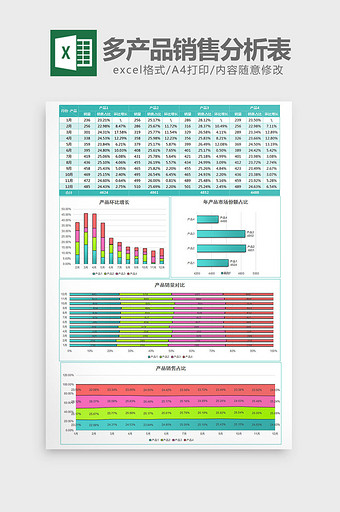 清新实用多产品销售分析表excel模板图片