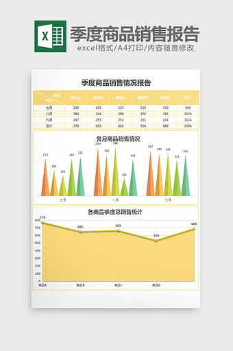 黄色季度商品销售情况报告excel模板图片