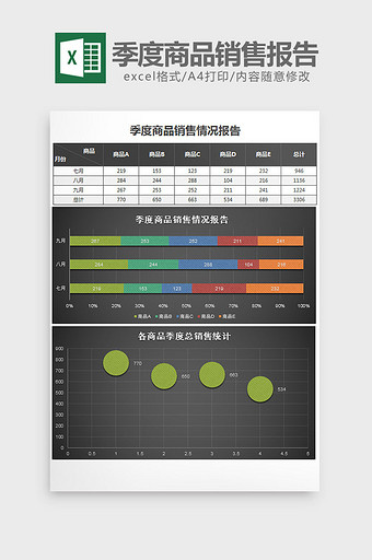 黑色季度商品销售情况报告excel模板图片