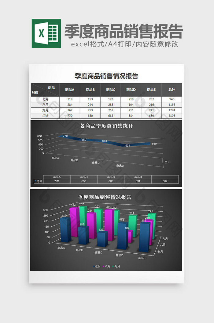 立体季度商品销售情况报告excel模板