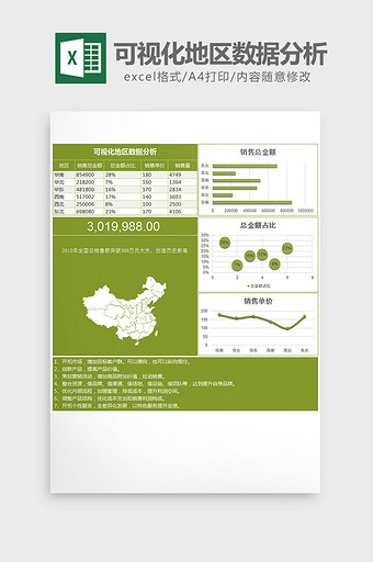 绿色可视化地区数据分析excel模板图片