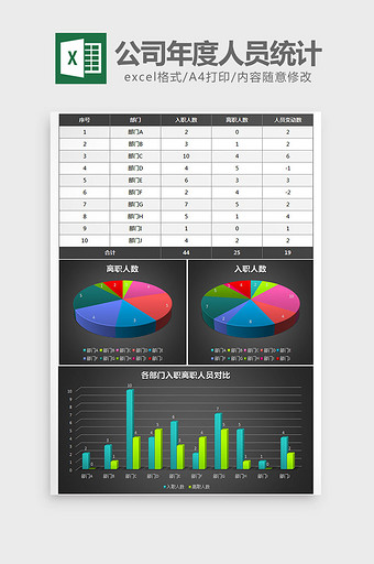 立体年度入职与离职人员统计excel模板图片