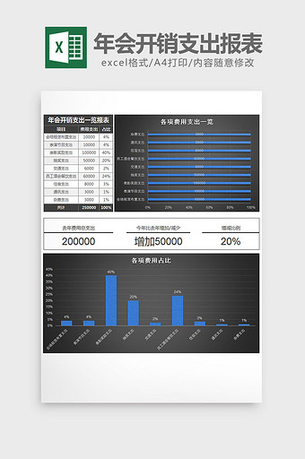 黑色年会开销支出报表excel模板图片