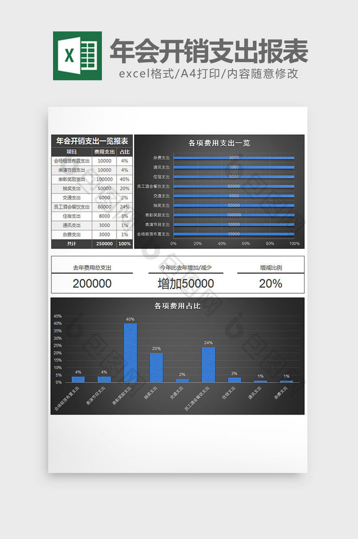 黑色年会开销支出报表excel模板