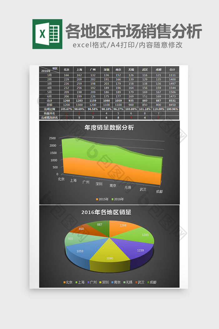 黑色立体各地区市场销售分析excel模板