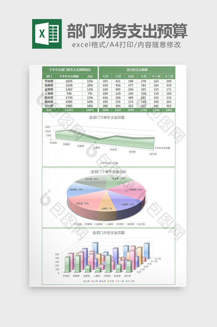 下半年各部门财务支出预算表excel模板