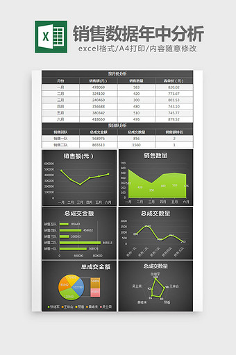 黑色销售数据年中分析表excel模板图片