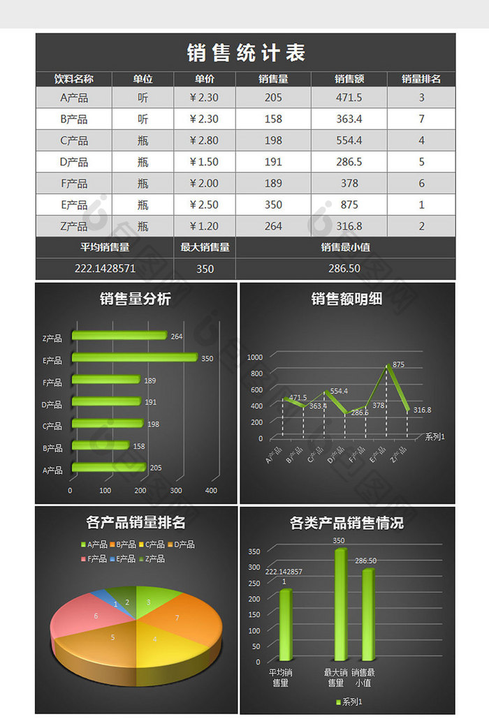 黑色立体销售统计表excel模板