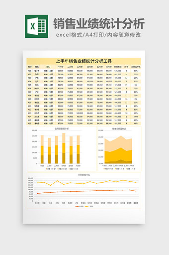半年销售业绩统计分析工具Excel表格模图片
