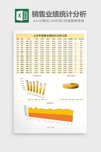 销售业绩统计分析工具Excel表格模板图片