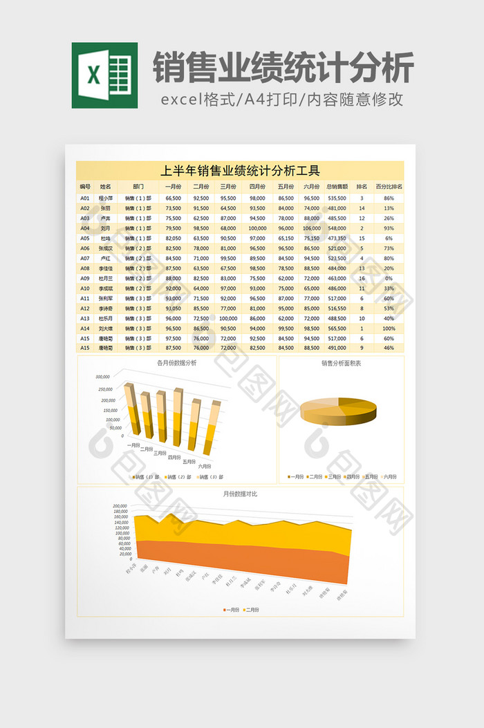 销售业绩统计分析工具Excel表格模板
