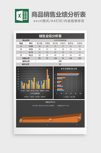 简约商品销售业绩分析表Excel表格模板图片