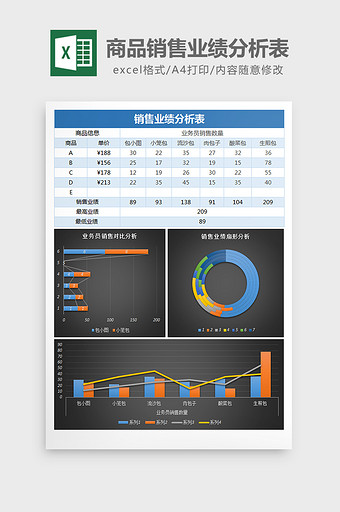 超市商品销售业绩分析表Excel表格模板