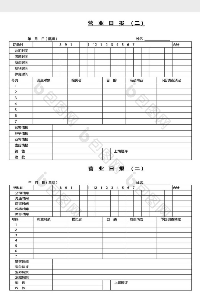 营销管理营业日报Word文档