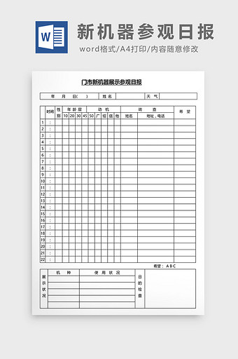 营销管理新机器参观日报Word文档图片