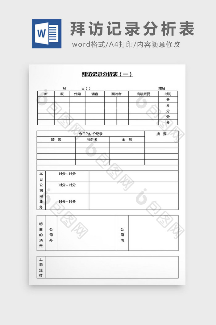 营销管理拜访记录分析表Word文档