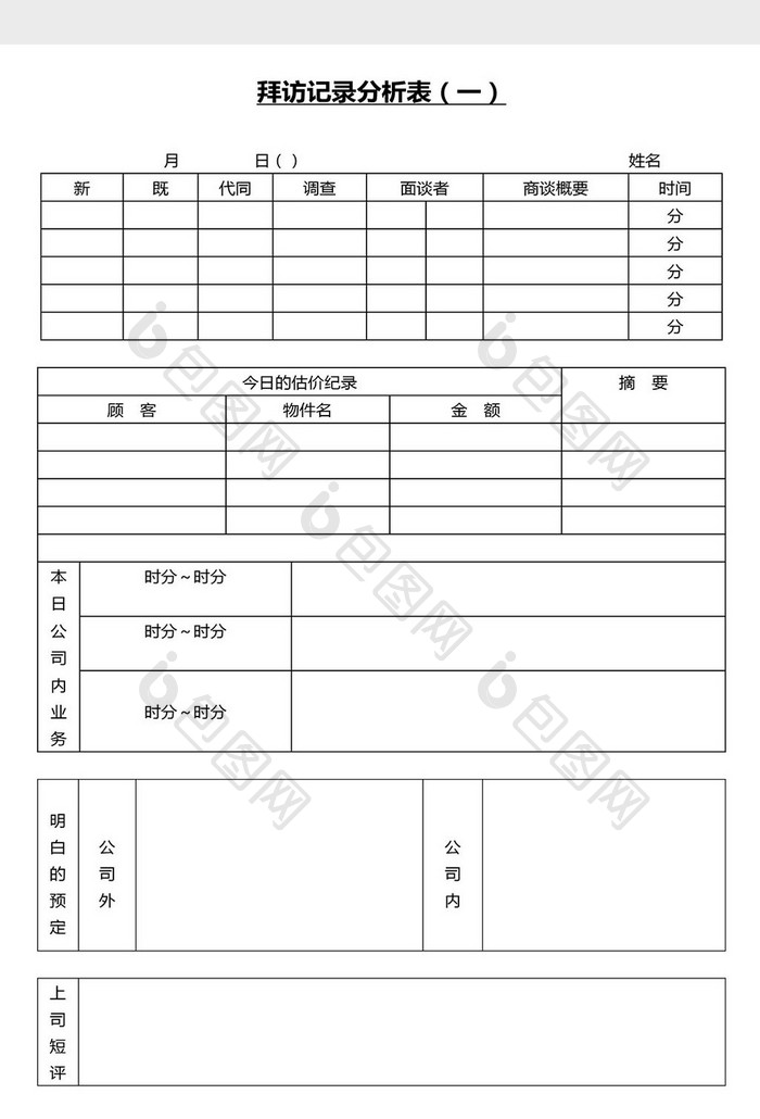 营销管理拜访记录分析表Word文档