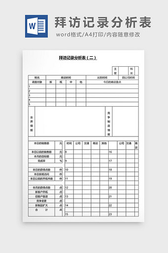 营销管理拜访记录分析表Word文档图片