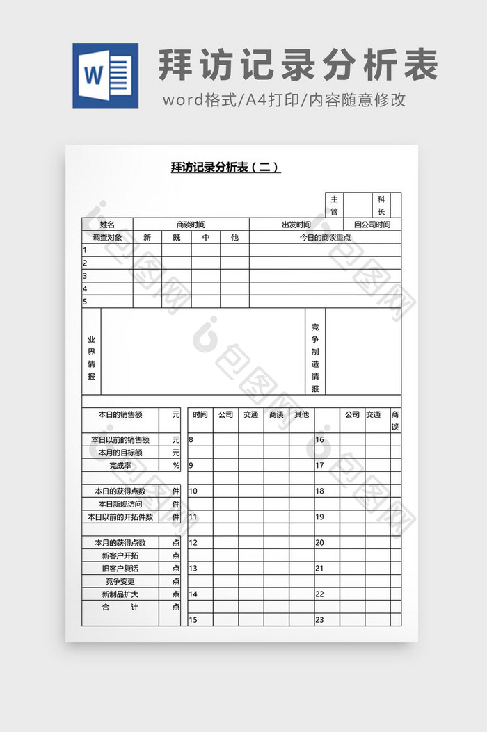 营销管理拜访记录分析表Word文档