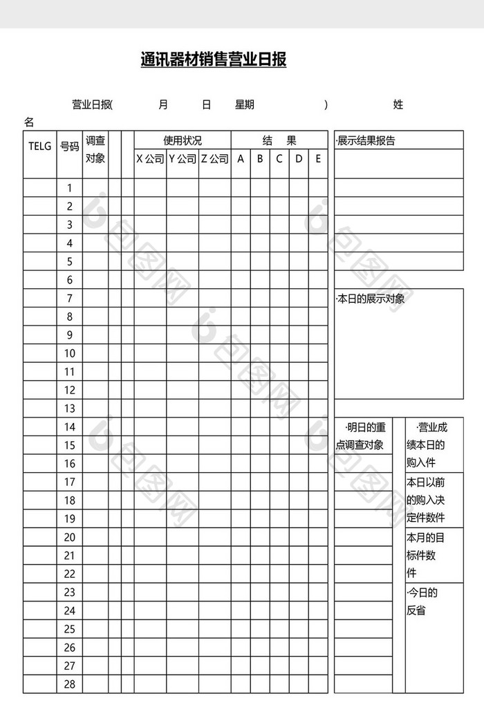 营销管理通讯器材营业日报Word文档