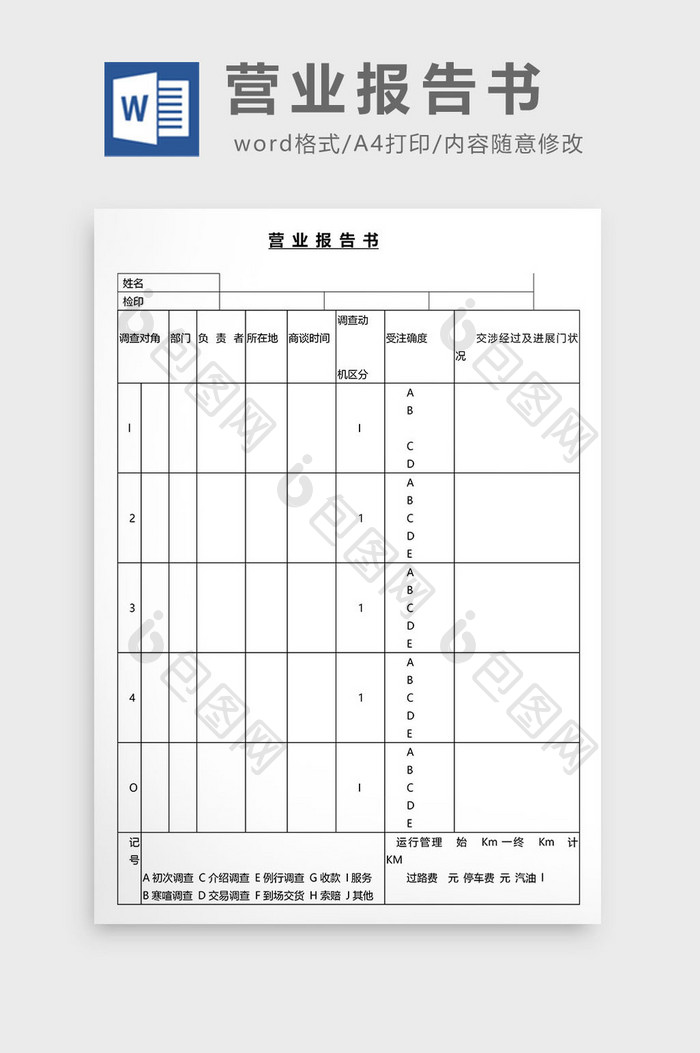 营销管理营业报告书Word文档