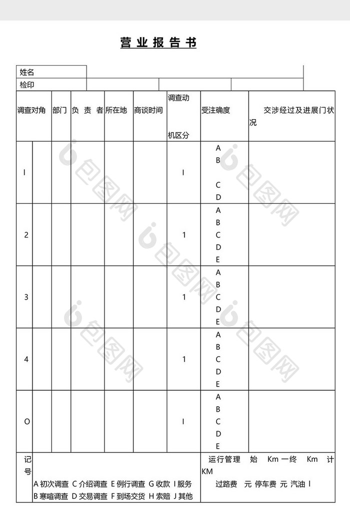 营销管理营业报告书Word文档