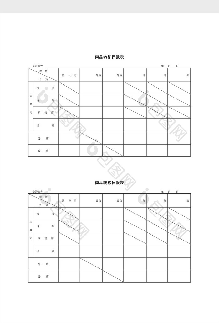 仓库管理商品转移日报表word文档