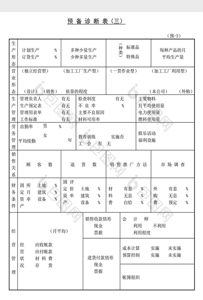 经营管理诊断预备诊断表Word文档