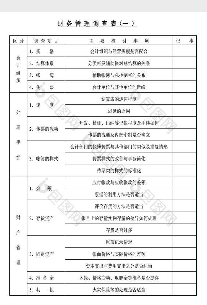 经营管理诊断财务管理调查表Word文档