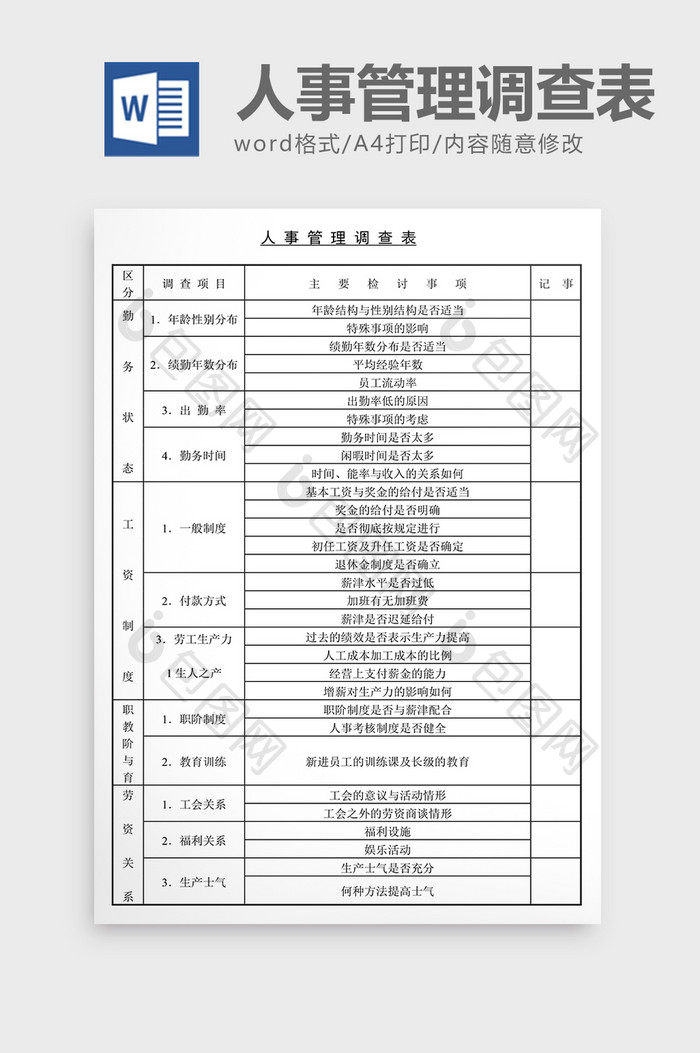 经营管理诊断人事管理调查表Word文档