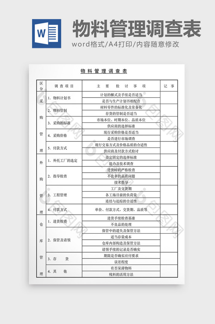 经营管理诊断物料管理调查表Word文档