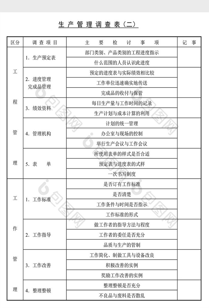 经营管理诊断生产管理调查表Word文档