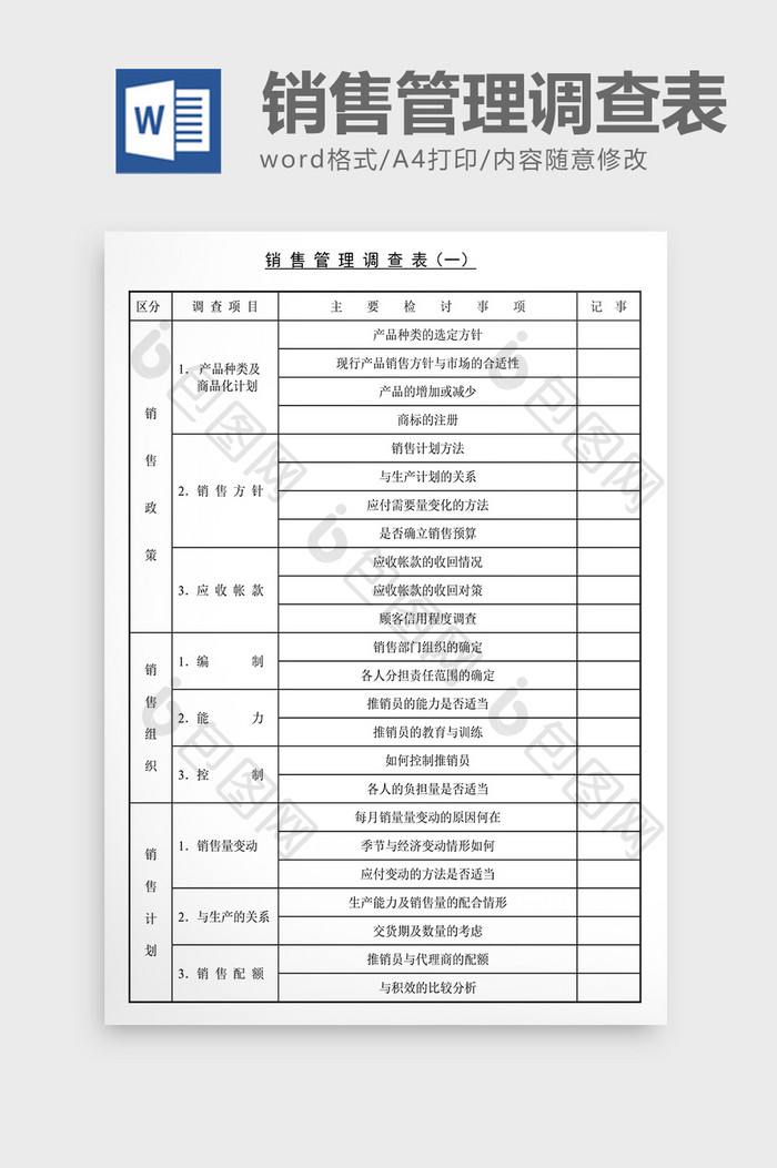 经营管理诊断销售管理调查表Word文档