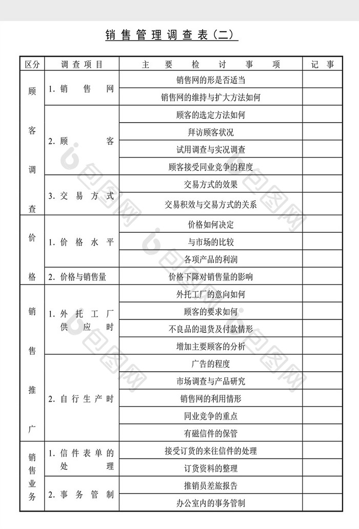 经营管理诊断销售管理调查表Word文档