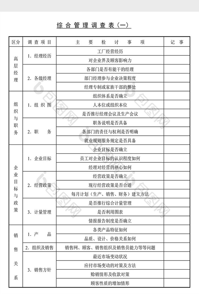 经营管理诊断综合管理调查表Word文档