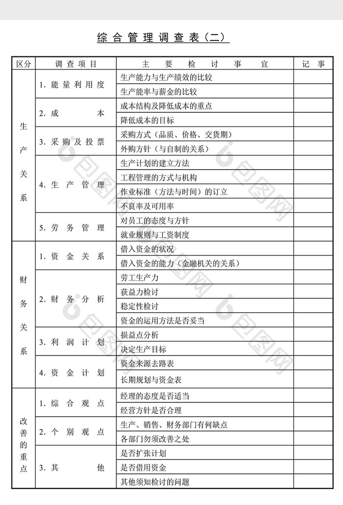 经营管理诊断综合管理调查表Word文档