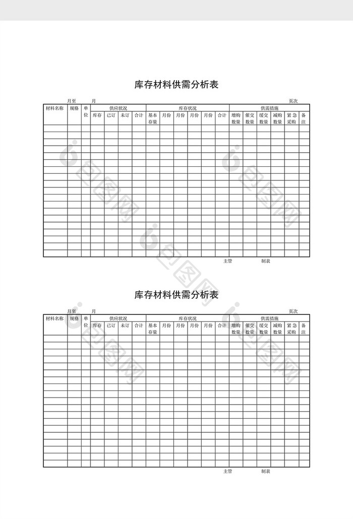 用料计划库存材料供需分析表word文档