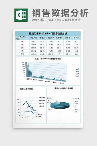 连锁门店销售数据分析excel表格模板图片