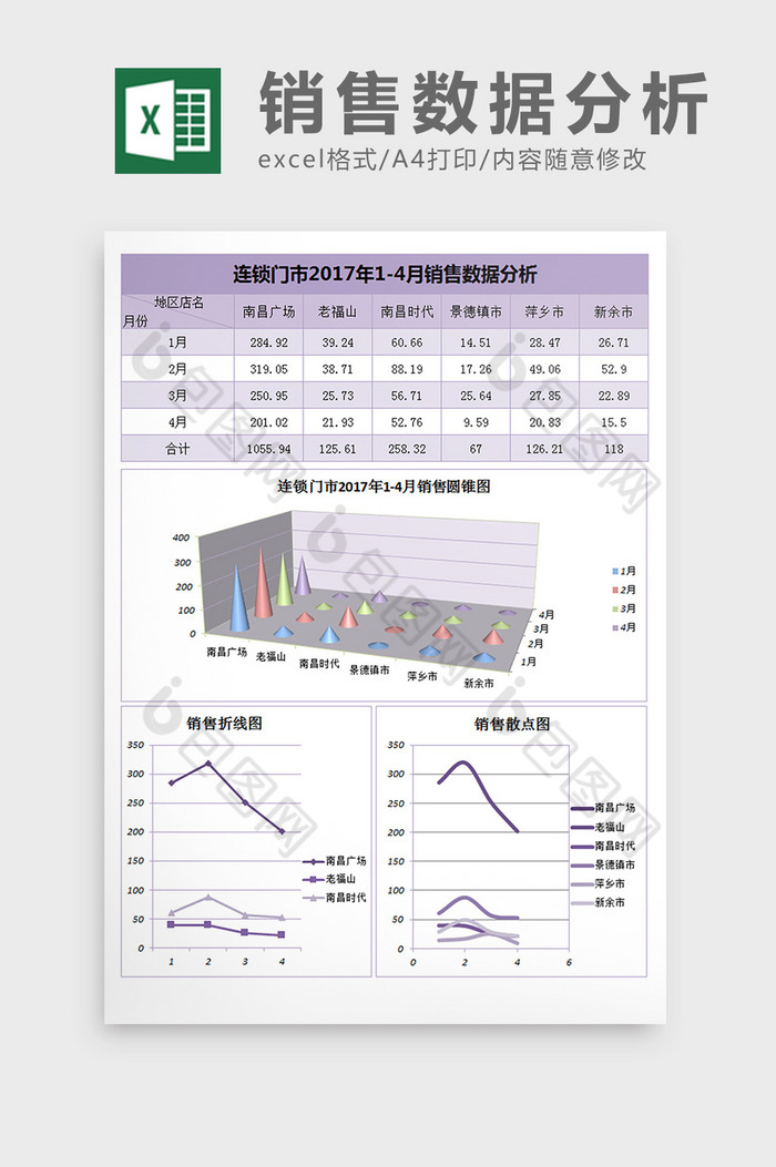 销售报表销售数据分析连锁门店销对比图片