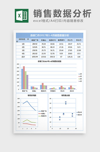 连锁门店销售数据分析excel表格模板图片