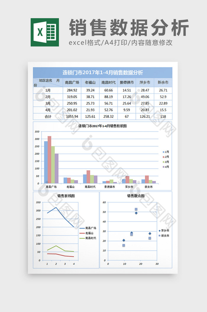 连锁门店销售数据分析表格 Excel模板下载 包图网