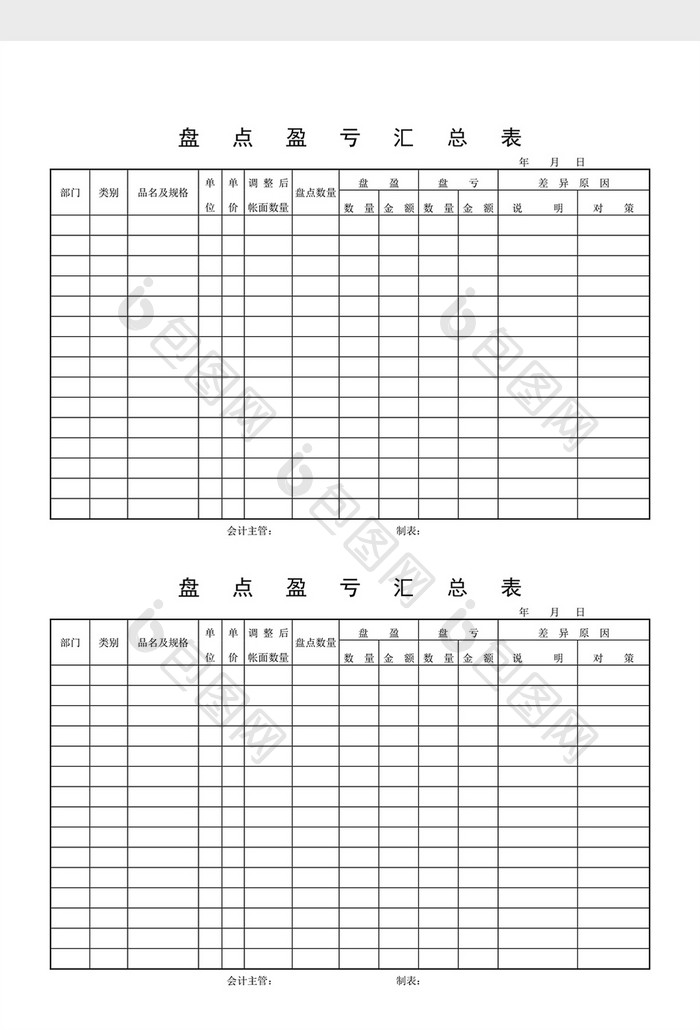 盘点记录盘点盈亏汇总表word文档