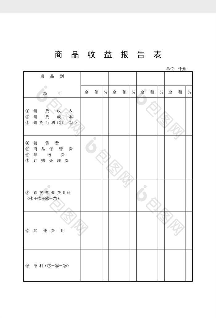 库存报表商品收益报告表word文档